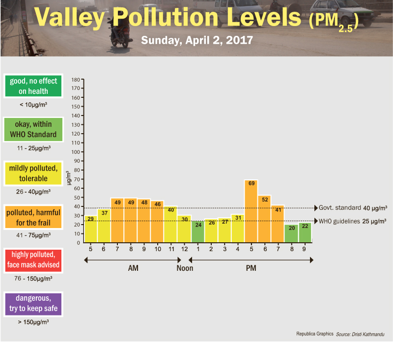 valley pollution.jpg